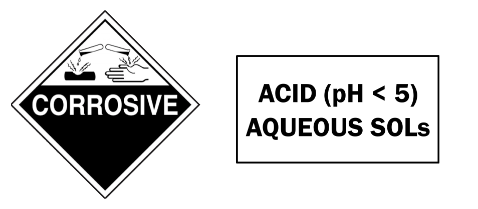 Acid aqueous waste